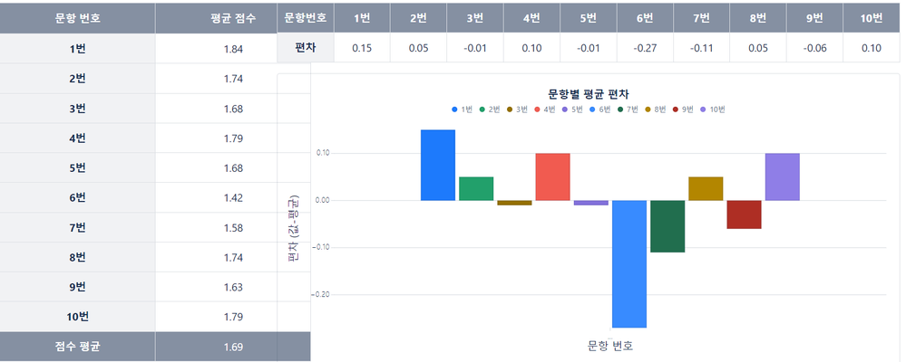 캡처.PNG