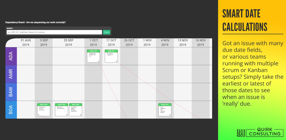 dependency board.png