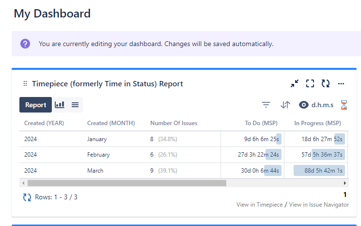 Dashboard view.png