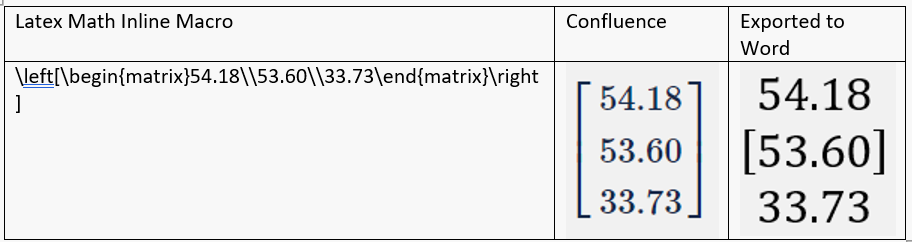 LatexBracketExportToWord.png