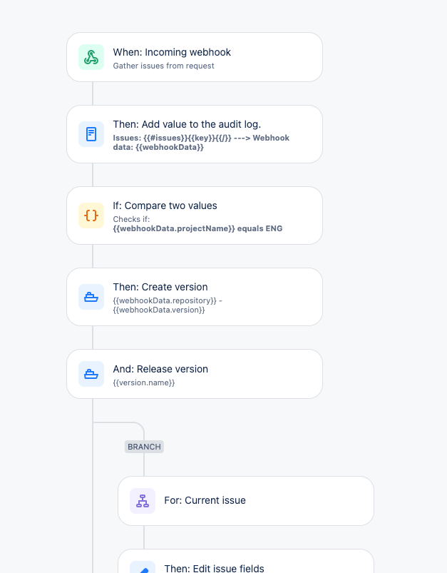 Screenshot 2024-07-19 at 15.17.53.png