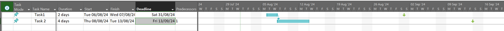 task_dependecy_deadline.png