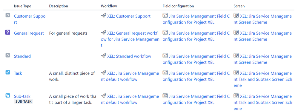 Screenshot 2024-08-07 112657.png