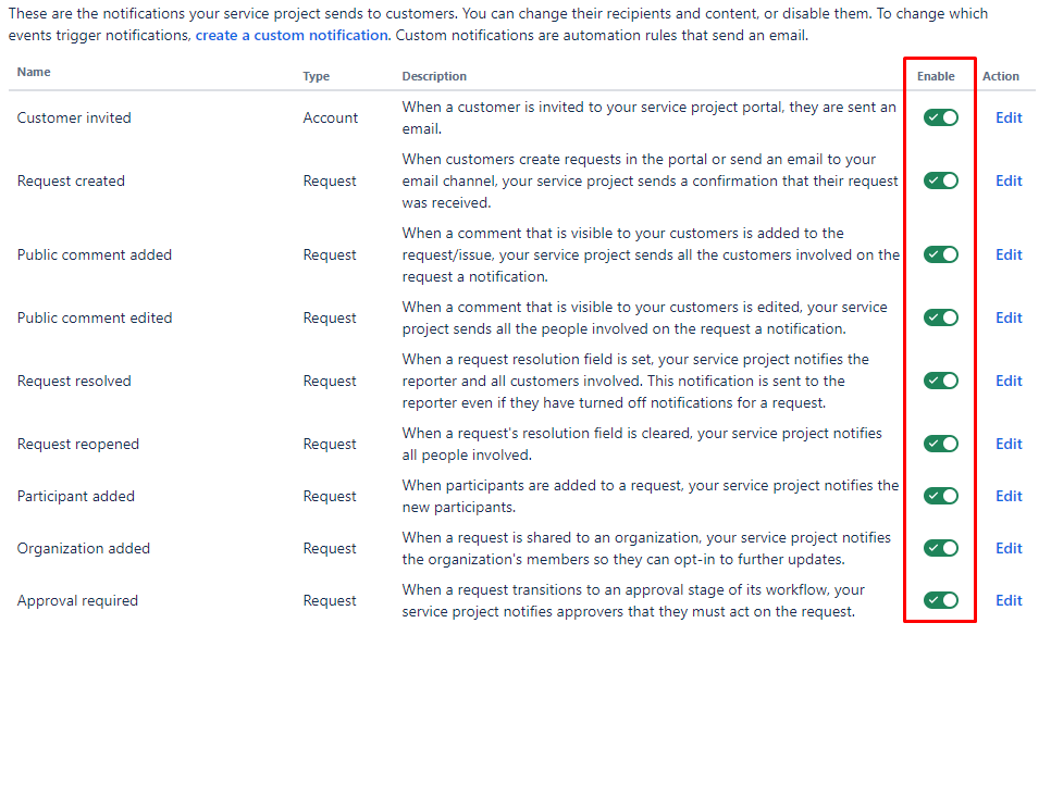 temp jira.png