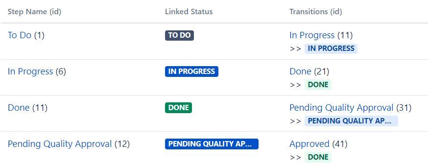 workflow.JPG