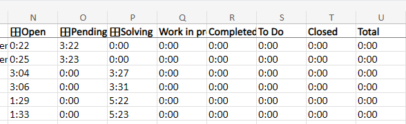 all status.PNG