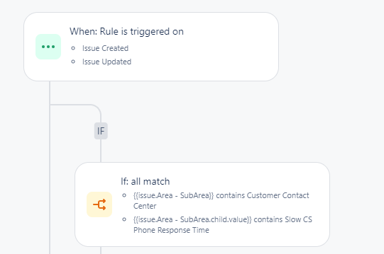 Cascade Field Logic.png