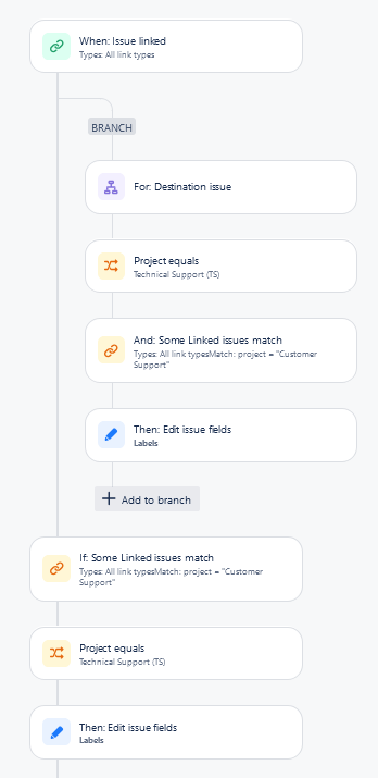 Screenshot 2024-08-26 at 08-44-59 Rule builder - Automation - Jira.png