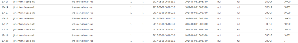 sqlQueryResult.PNG
