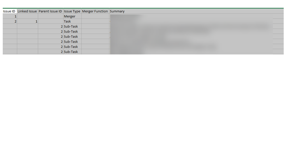 screenshot of Bulk Import spreadsheet sample.png