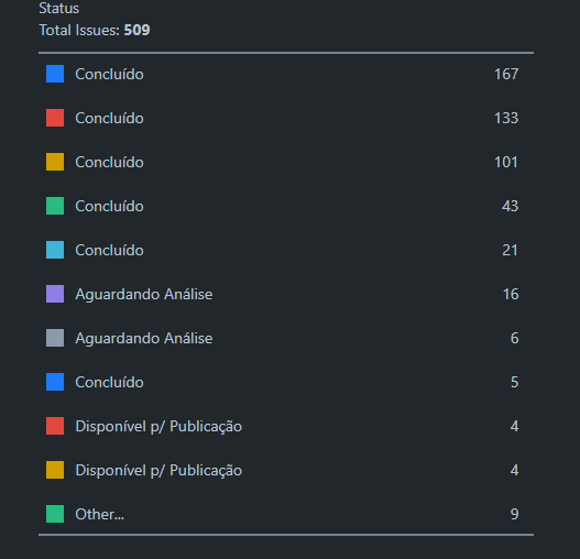 Captura de tela 2024-09-03 142303.png