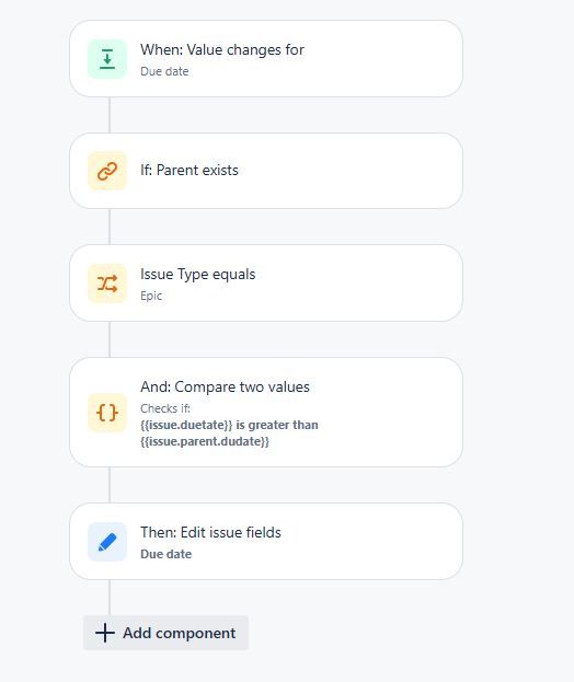 jira_automation.JPG