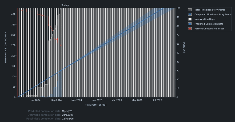 Screenshot 2024-09-16 at 16.11.49.png