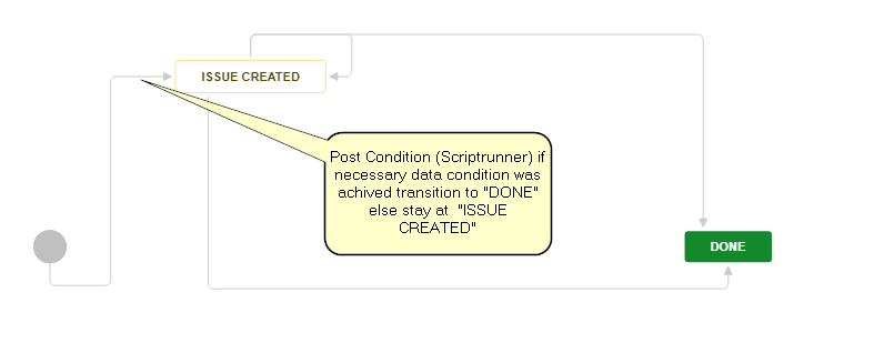 2018-10-12 11_12_39-Request Workflow_v2 - CS - QA2.png
