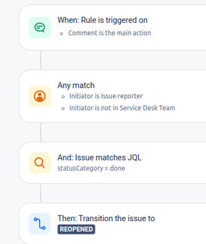 reopen automation.png