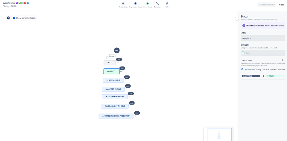JiraWorkflow.png