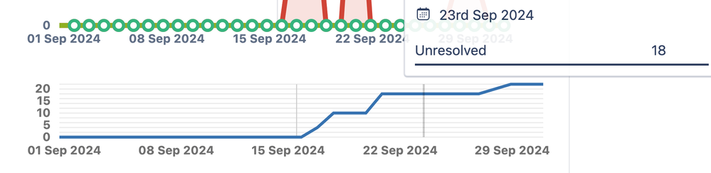 Screenshot 2024-09-30 at 6.10.58 PM.png