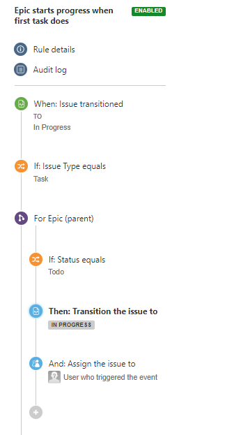 2024-10-09 17_35_55-Automation - KN JIRA.png