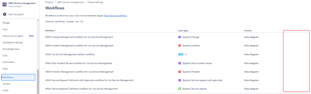 Jira workflow.png