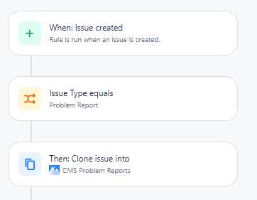 Move issue rule capture 2.PNG