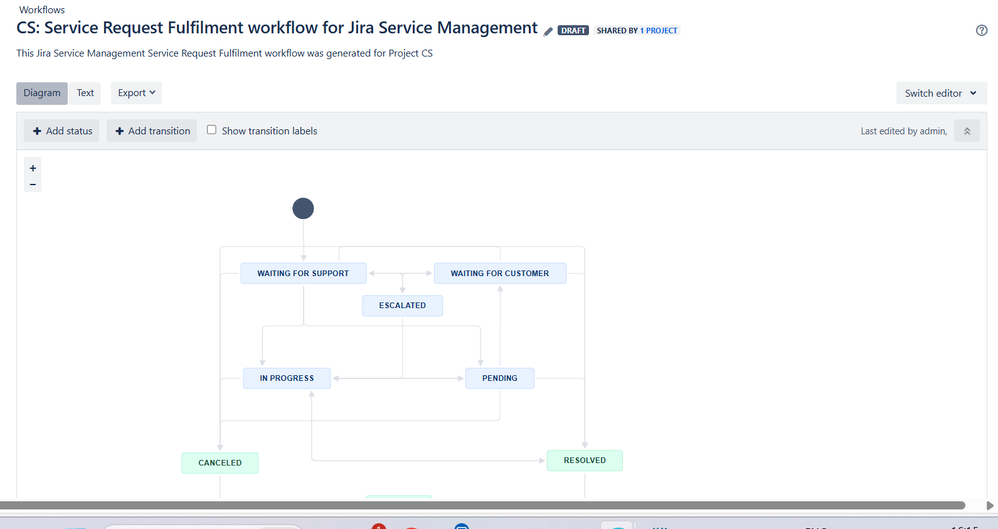 workflow.png