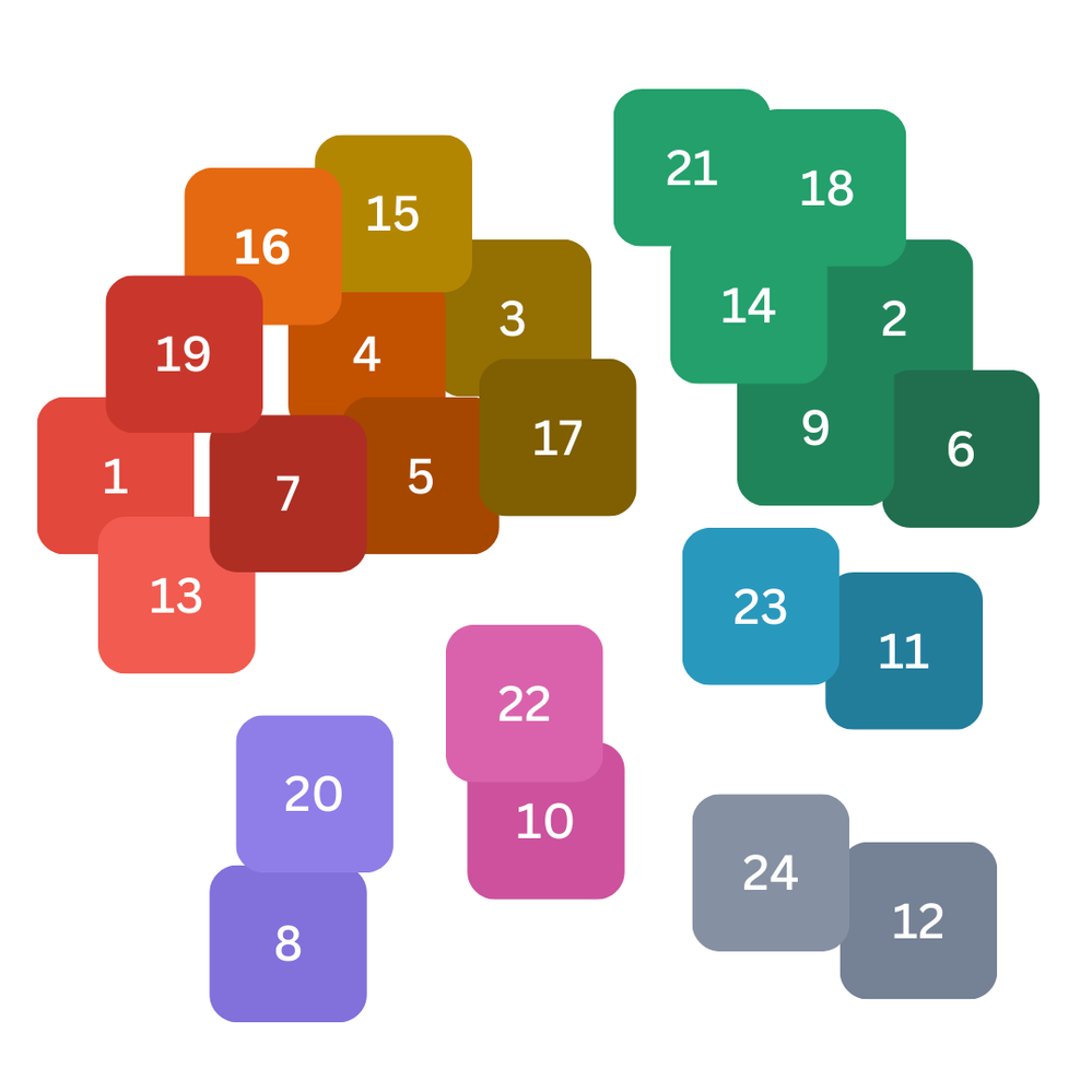 JSM report series colors grouped.png