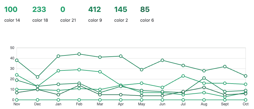 JSM all-green report.png