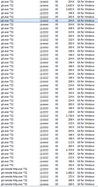problems with sourcetree v3.png
