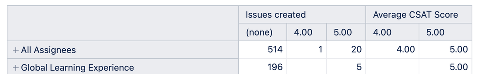 Screenshot 2024-10-30 at 17.58.48.png