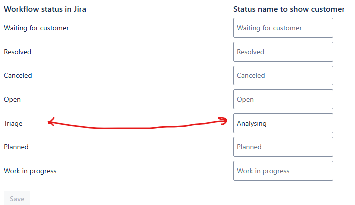 status mapping.png