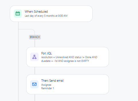 automation.png