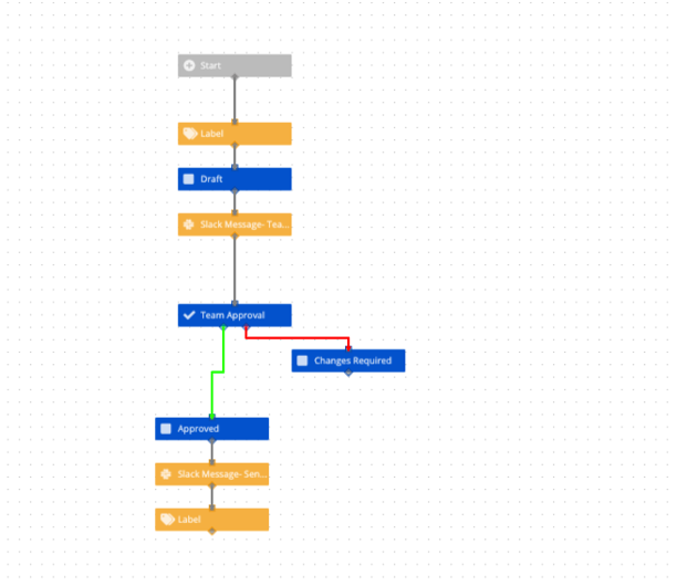 workflow.png