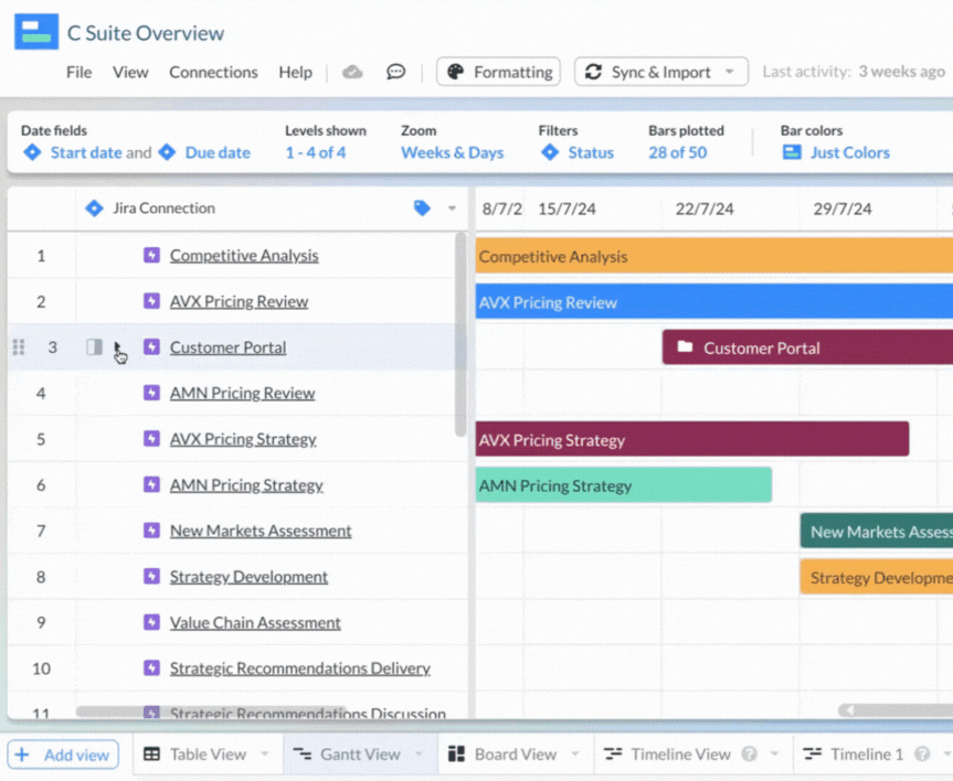 Gantt-Chart-Levels-Hierarchy-01.gif
