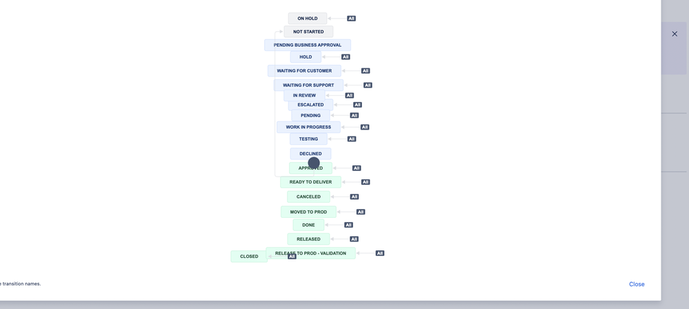 Screenshot 2024-11-10 at 10.11.00 PM.png