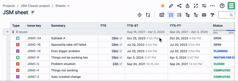 sla-start-time-finish-time.gif