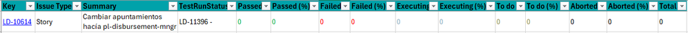 Xray test coverage.PNG