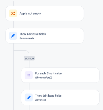 automation.png