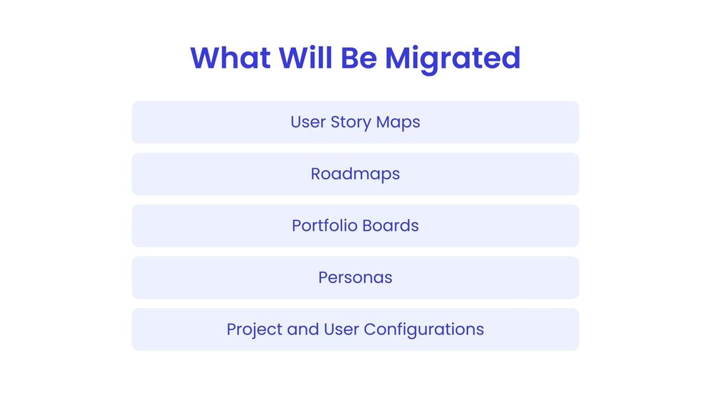 What Will Be Migrated.jpg