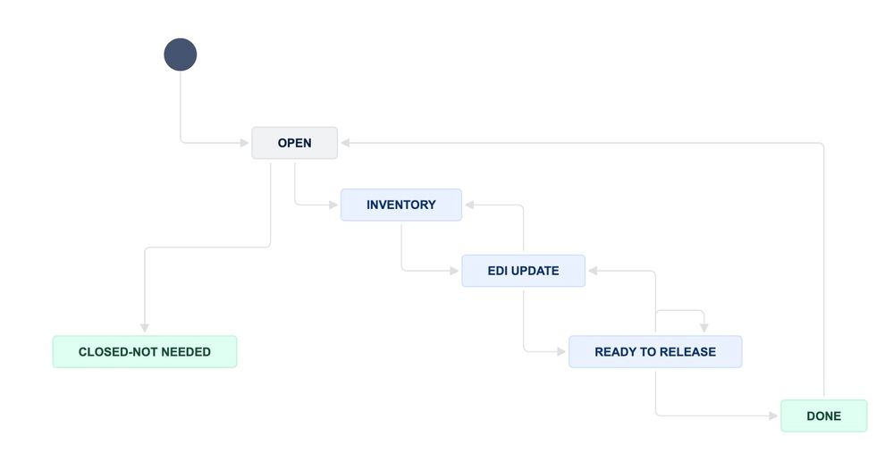 workflow.jpg