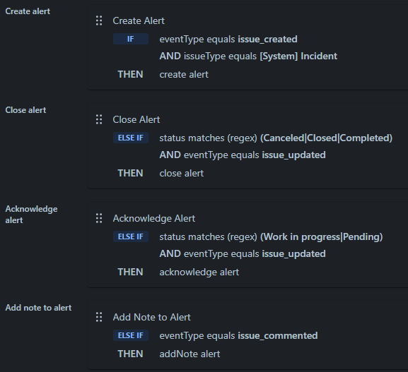 2024-12-05 JSM_Ops-Sync_Rules-Example.png