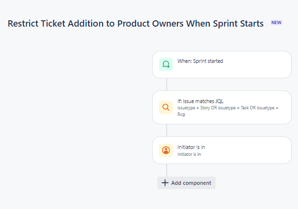 sprint started.png