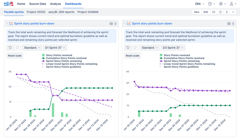 Multiple instances of the same report.png