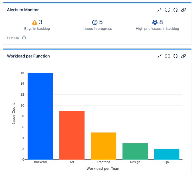 quick-filters-jira-dashboards_advanced-gadgets.png