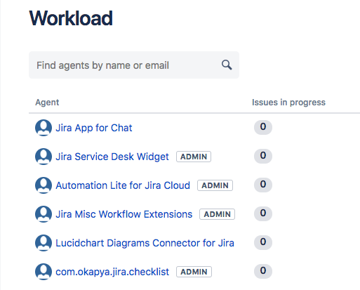 SD_workload.png