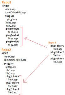sourcetree.png
