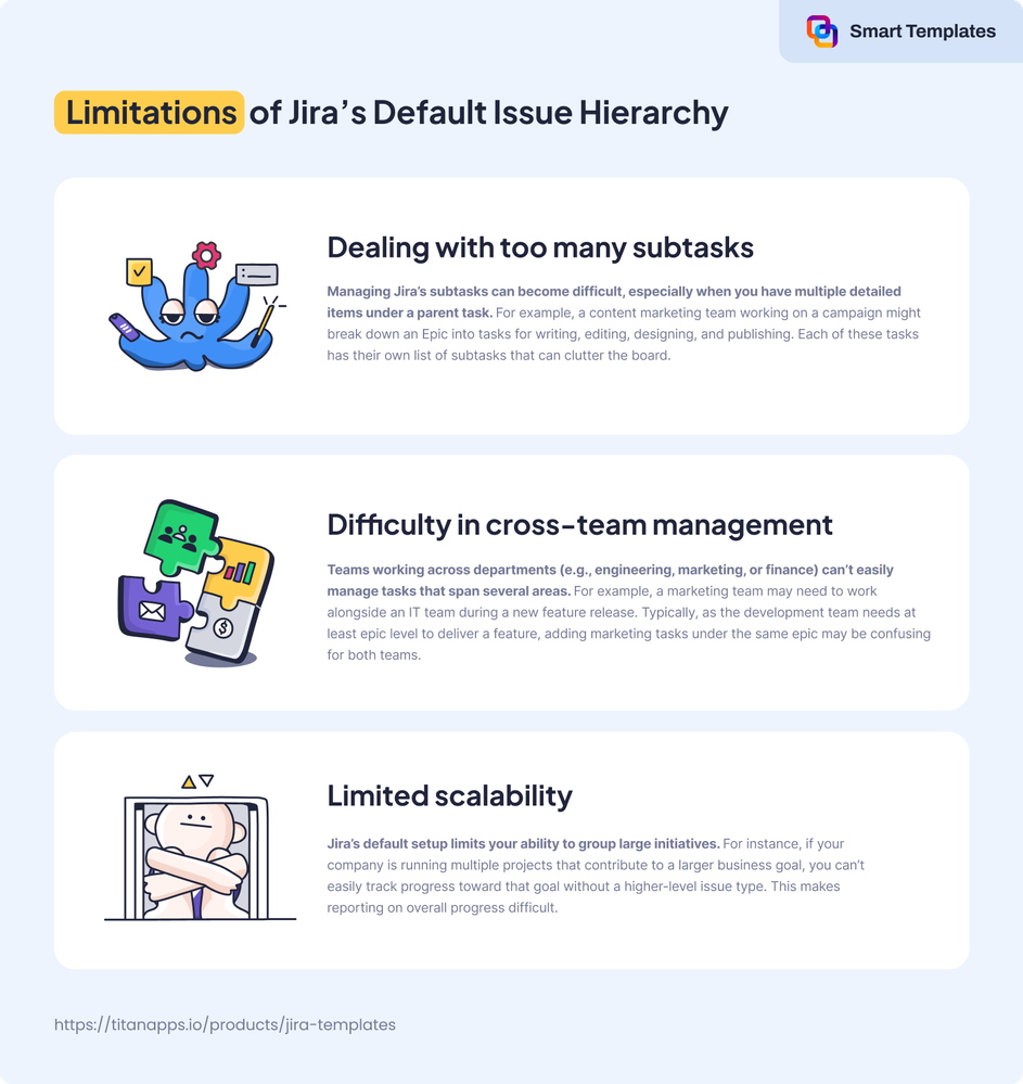 limitations of jira issue hierarchy.png