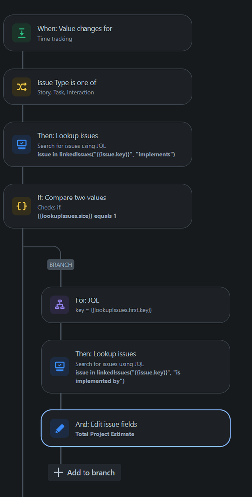 screencapture-rk-industries-atlassian-net-jira-settings-automation-2025-01-17-13_05_59-edit.png