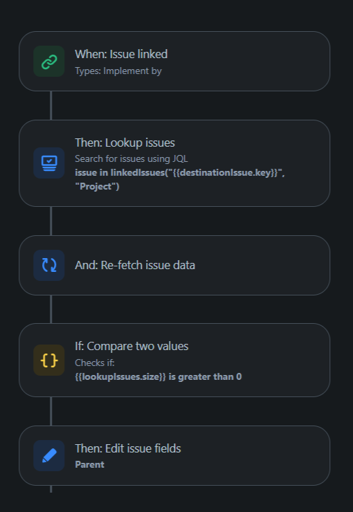 screencapture-rk-industries-atlassian-net-jira-settings-automation-2025-01-21-18_50_06-edit.png