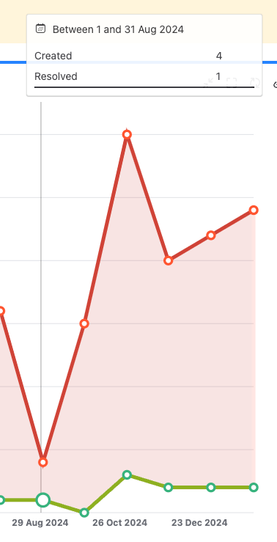 Screenshot 2025-01-27 at 3.28.30 PM.png