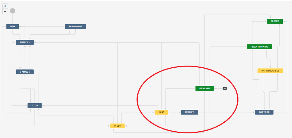 MCSworkflow.png
